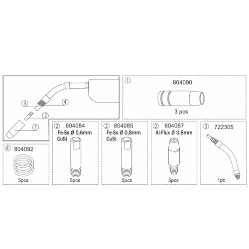 telwin-kit-consommables-torche-mig-mt-15-coffret-26-pi-ces-tubes-de-contact-0-6- image 8