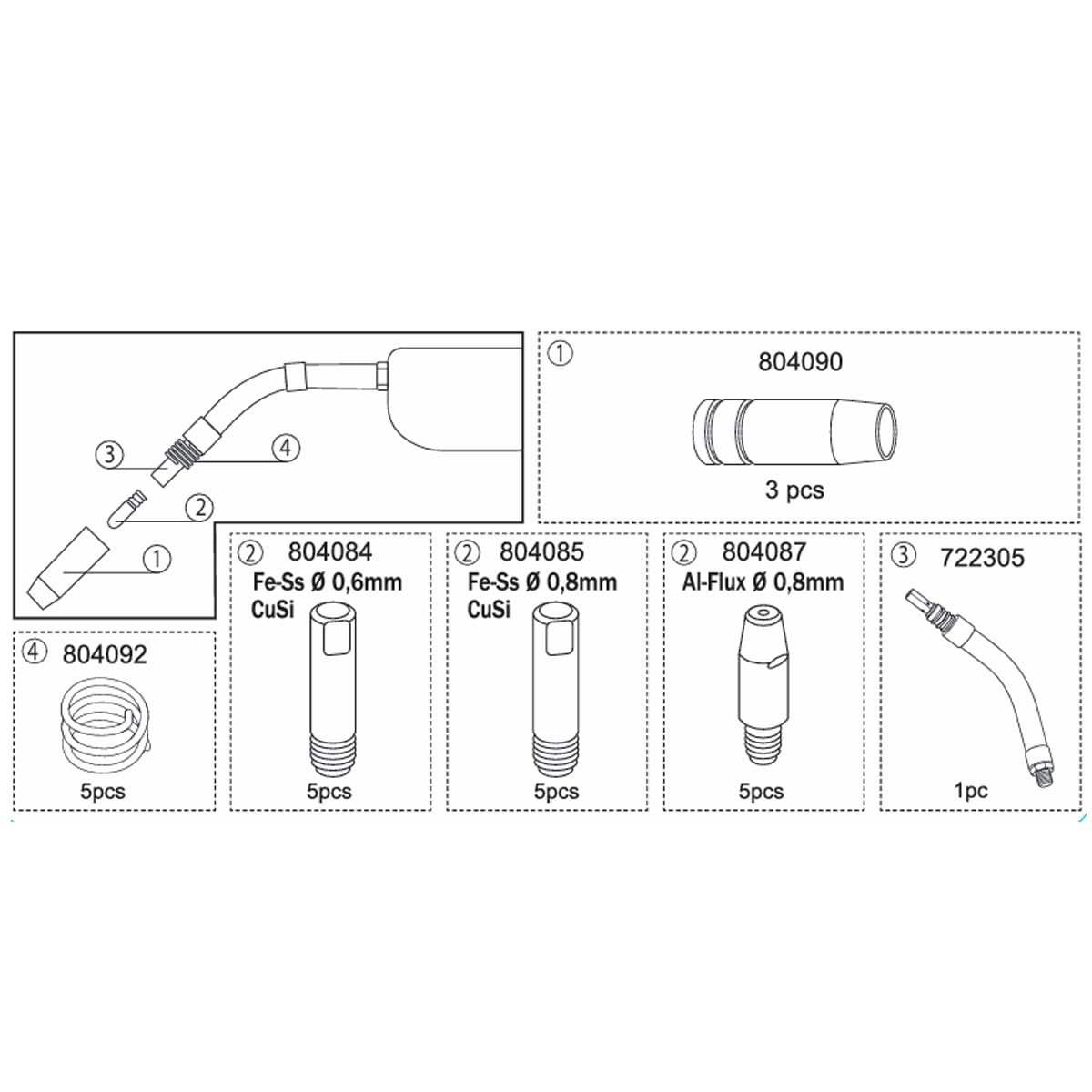telwin-kit-consommables-torche-mig-mt-15-coffret-26-pi-ces-tubes-de-contact-0-6- image 4
