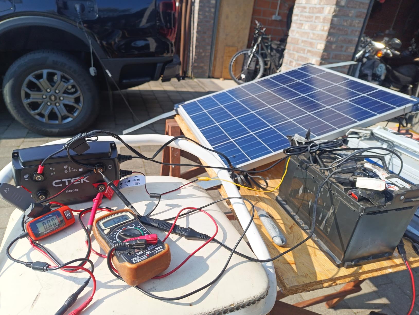 Transformé mon installation solaire