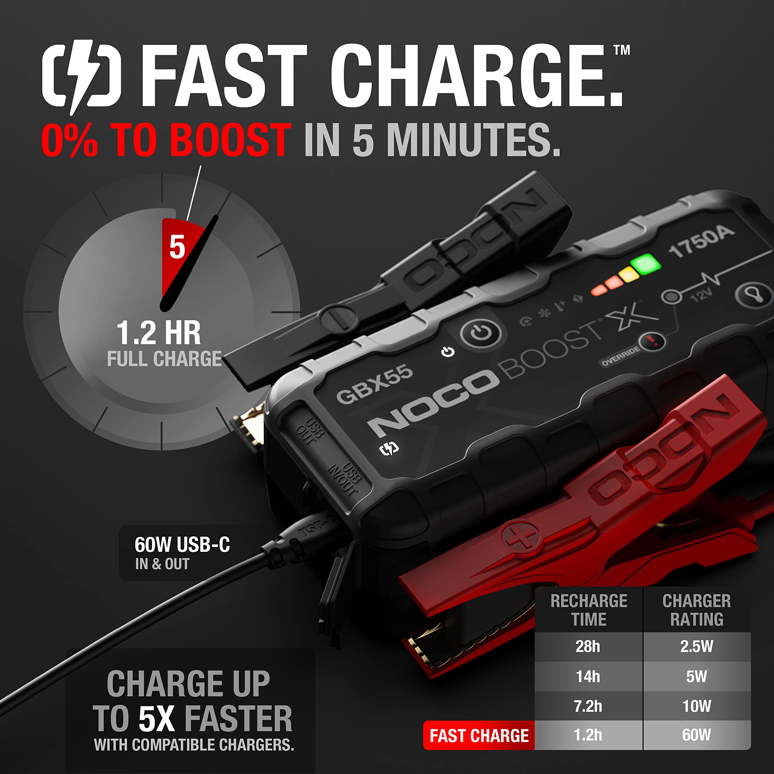 noco-boost-x-gbx55-booster-de-batterie-lithium-ultrasafe-1750a-12v-avec-powerban image 3