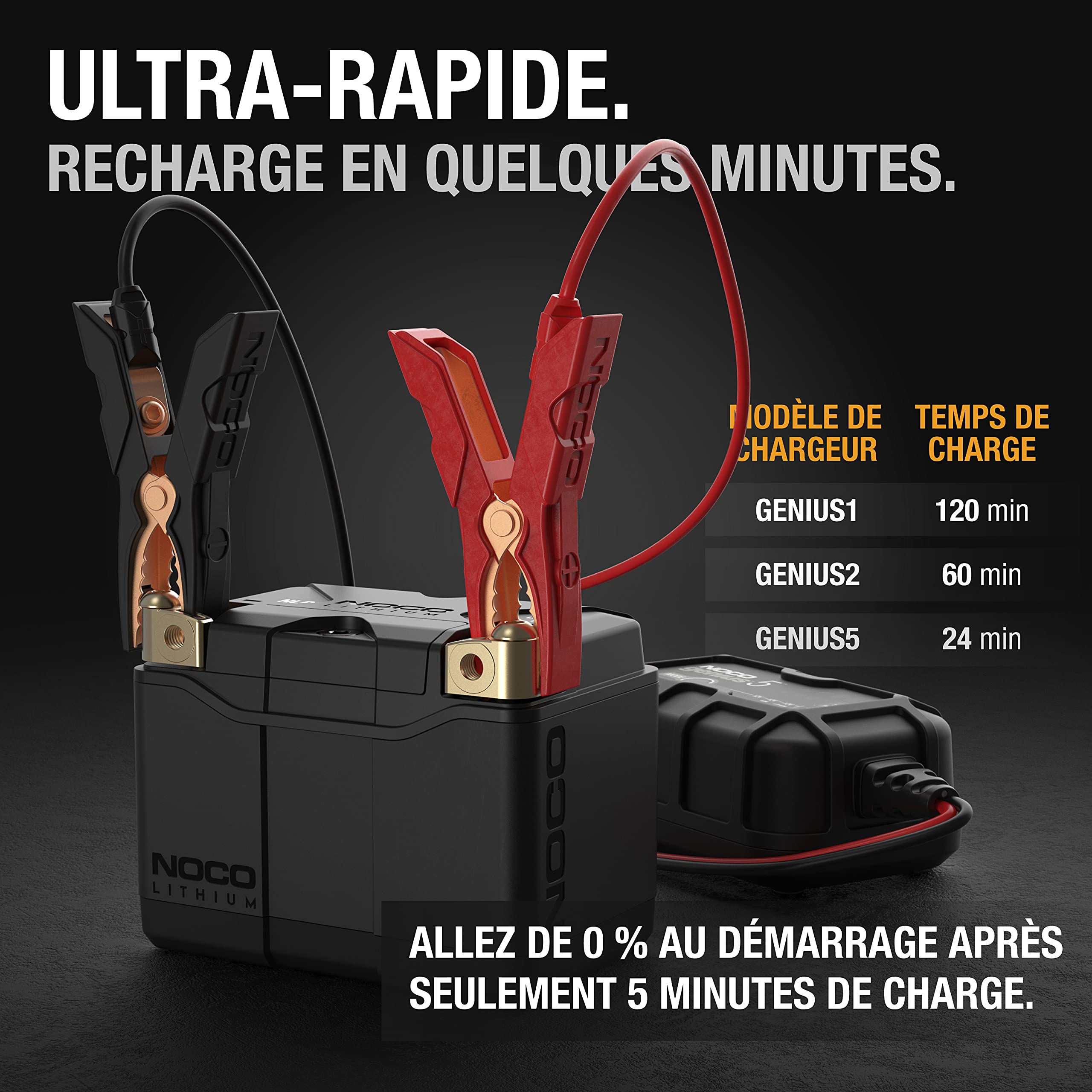 noco-lithium-nlp5-batterie-moto-lithium-12v-2ah-groupe-5-250a-de-d-marrage-avec- image 4