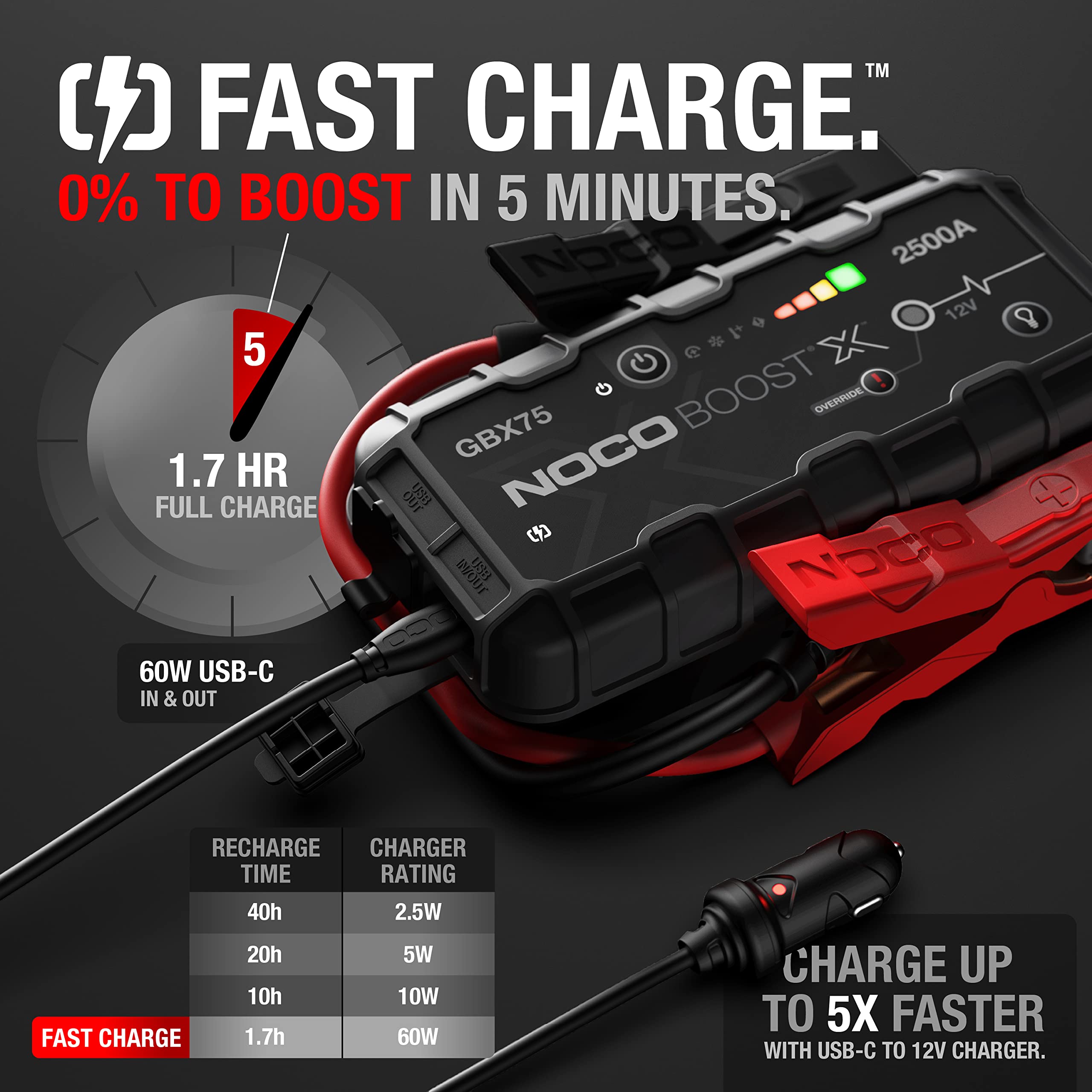 noco-boost-x-gbx75-booster-de-batterie-lithium-ultrasafe-2500a-12v-portable-powe image 3