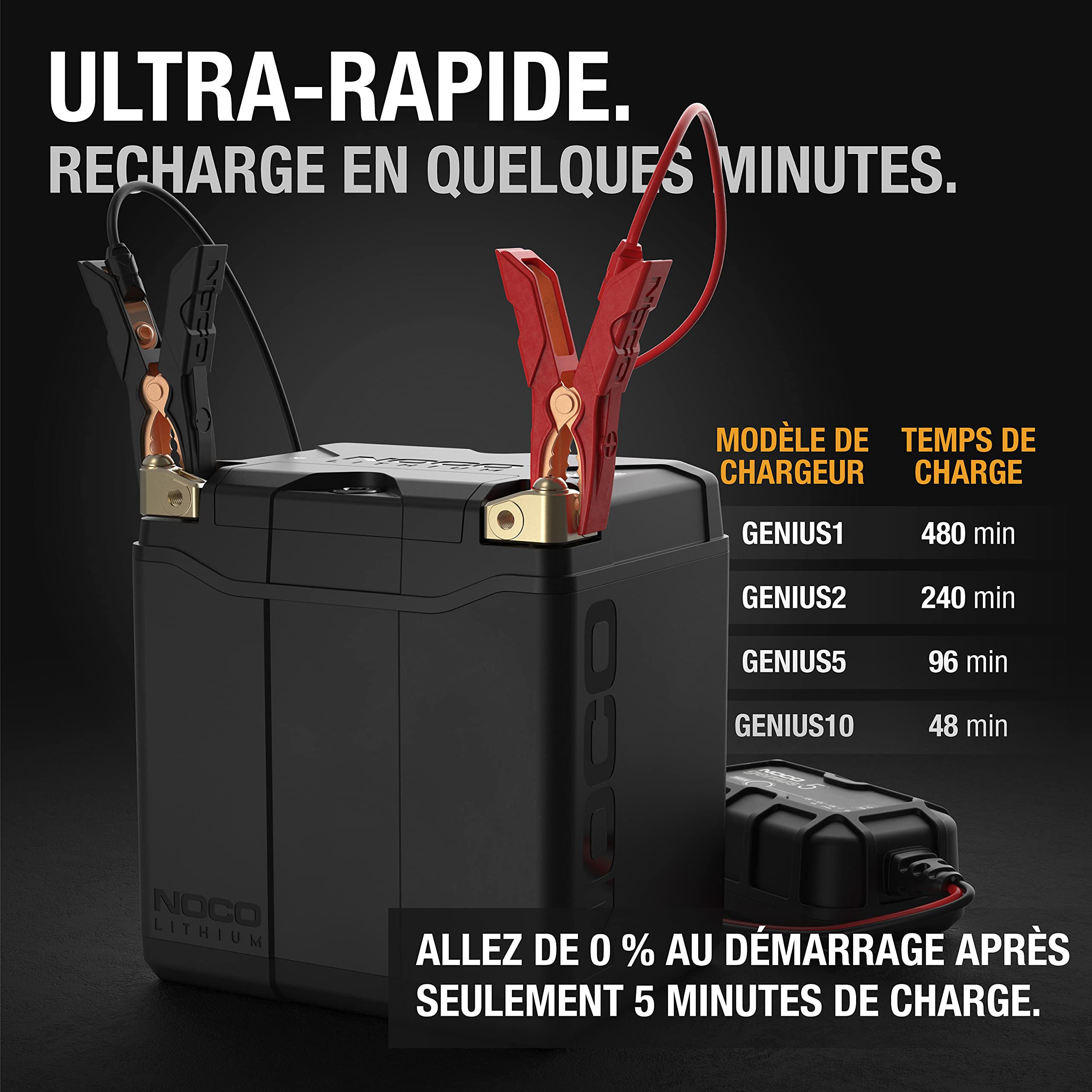 noco-lithium-nlp30-batterie-moto-lithium-12v-8ah-96-wh-groupe-30-700a-de-d-marra image 4